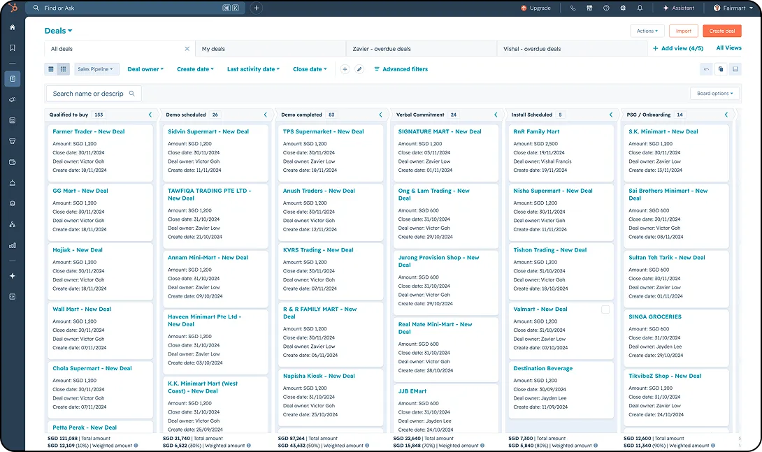 Hubspot pipeline view gets overwhelming quickly